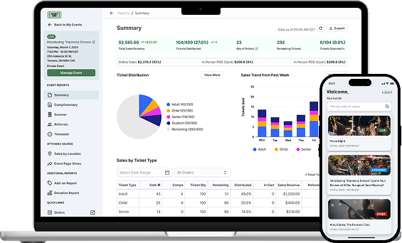 A laptop and a phone displaying the AdmitONE Community website
